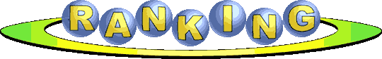 Monkey Ball Ranking